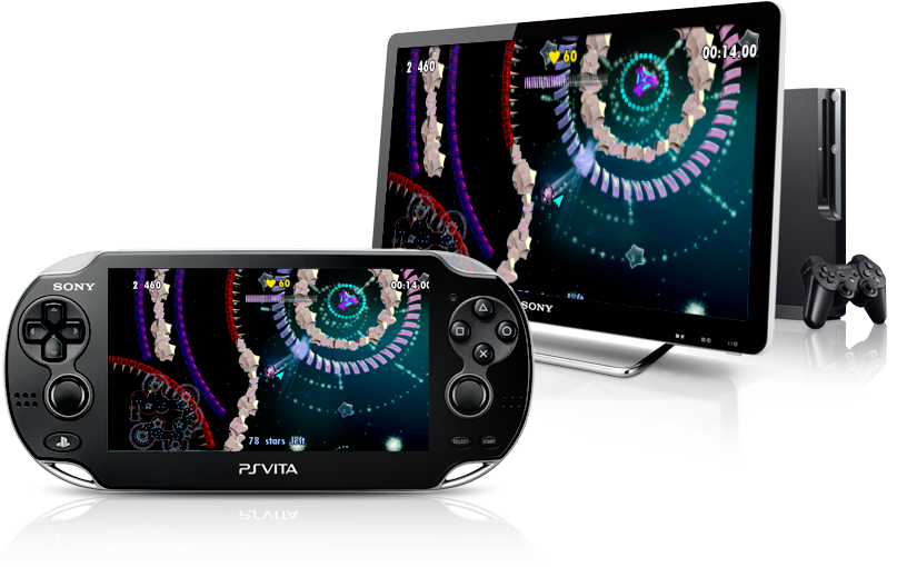 PS Vita Cross Play